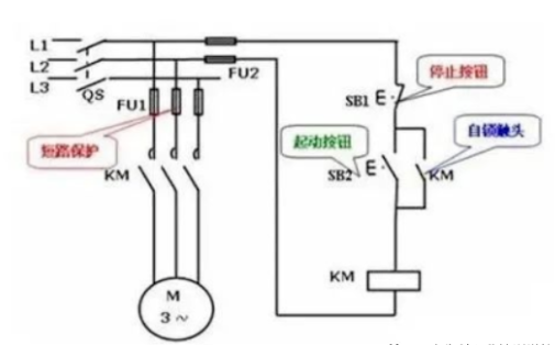 電工必須掌握的兩個基礎(chǔ)電路